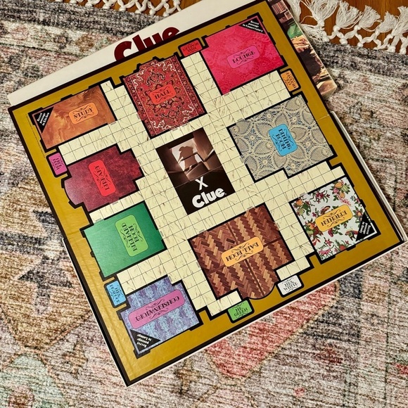 Vintage Parker Brothers 1972 CLUE Board Game - Picture 4 of 7